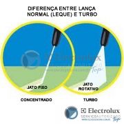 LANÇA TURBO ELECTROLUX -POWER WASH EWS10 / EAS20 / EASYE / EWS30 / EASY WASH / FACILE /  UTRA PRO /